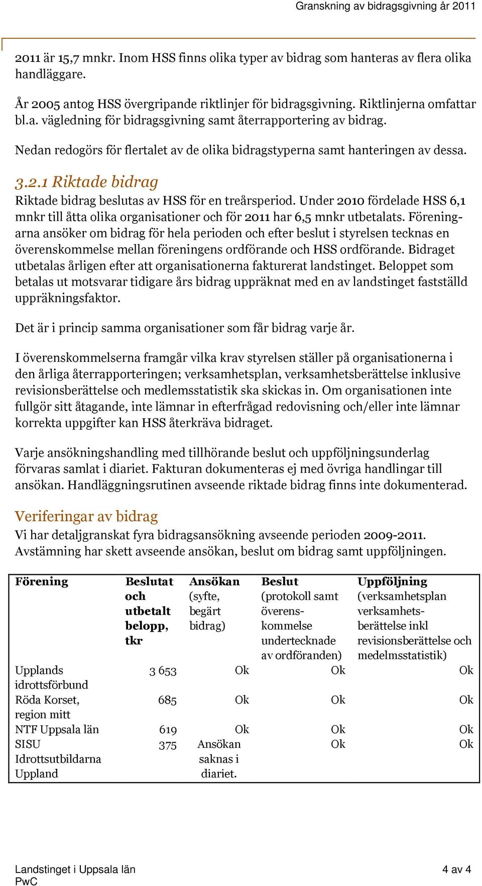 Under 2010 fördelade HSS 6,1 mnkr till åtta olika organisationer och för 2011 har 6,5 mnkr utbetalats.