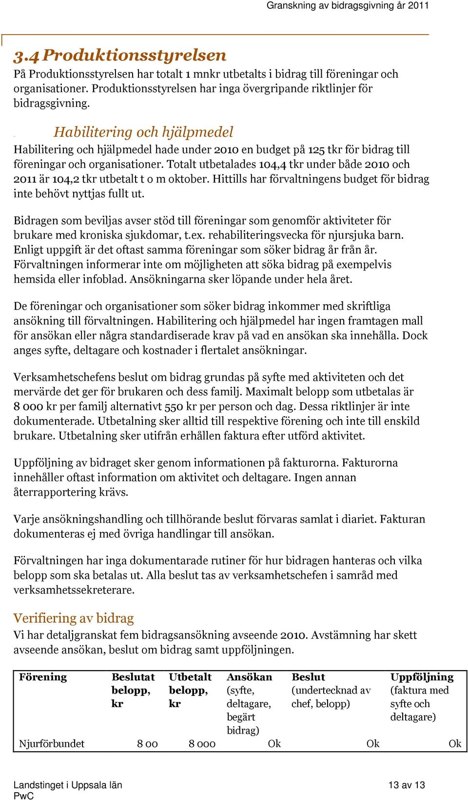 Totalt utbetalades 104,4 tkr under både 2010 och 2011 är 104,2 tkr utbetalt t o m oktober. Hittills har förvaltningens budget för bidrag inte behövt nyttjas fullt ut.