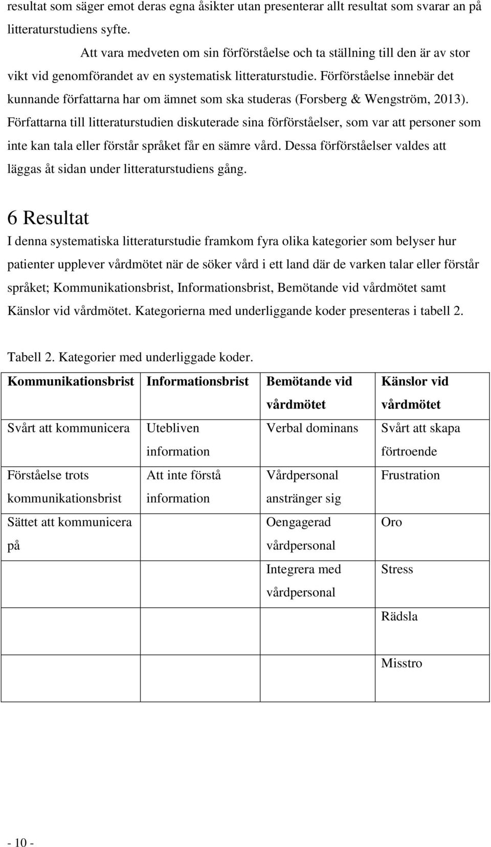 Förförståelse innebär det kunnande författarna har om ämnet som ska studeras (Forsberg & Wengström, 2013).