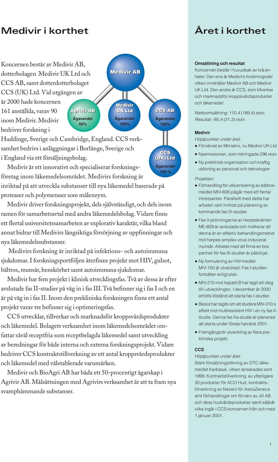 Medivir 50% 100% 100% bedriver forskning i Huddinge, Sverige och Cambridge, England. CCS verksamhet bedrivs i anläggningar i Borlänge, Sverige och CCS i England via ett försäljningsbolag.