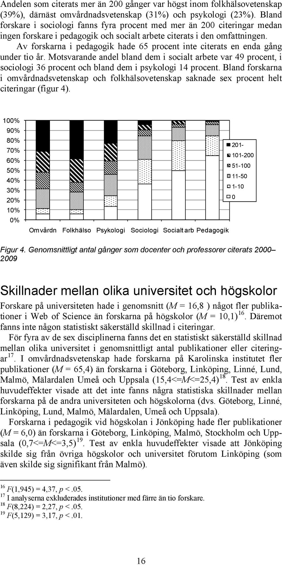 Av forskarna i pedagogik hade 65 procent inte citerats en enda gång under tio år.