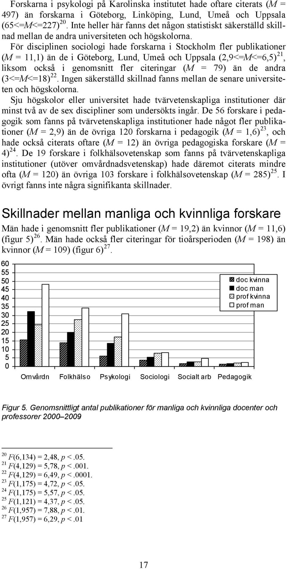 För disciplinen sociologi hade forskarna i Stockholm fler publikationer (M = 11,1) än de i Göteborg, Lund, Umeå och Uppsala (2,9<=M<=6,5) 21, liksom också i genomsnitt fler citeringar (M = 79) än de