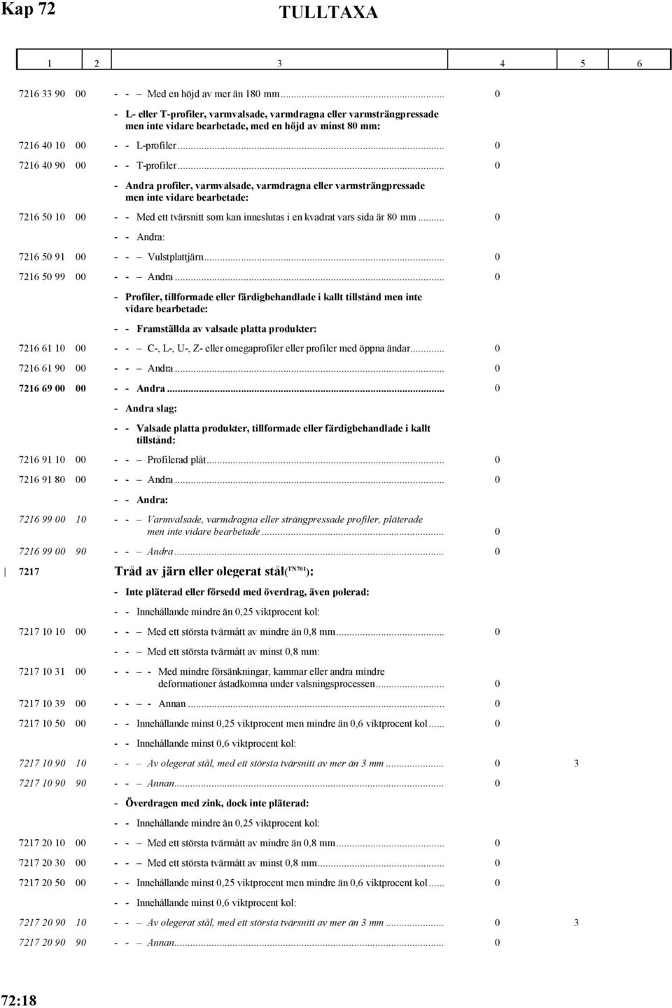 .. 0 - Andra profiler, varmvalsade, varmdragna eller varmsträngpressade men inte vidare bearbetade: 7216 50 10 00 - - Med ett tvärsnitt som kan inneslutas i en kvadrat vars sida är 80 mm.