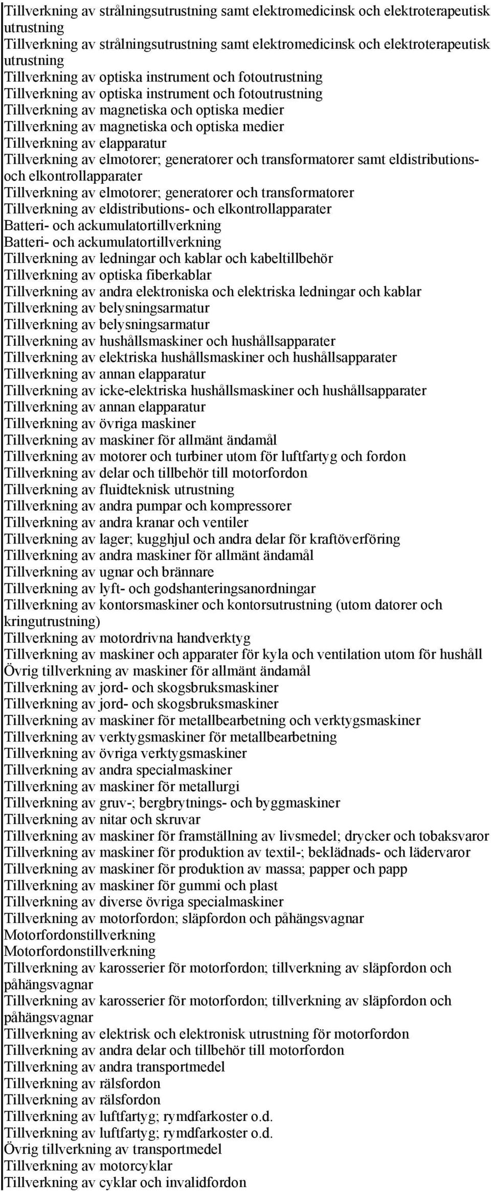 av elapparatur Tillverkning av elmotorer; generatorer och transformatorer samt eldistributionsoch elkontrollapparater Tillverkning av elmotorer; generatorer och transformatorer Tillverkning av