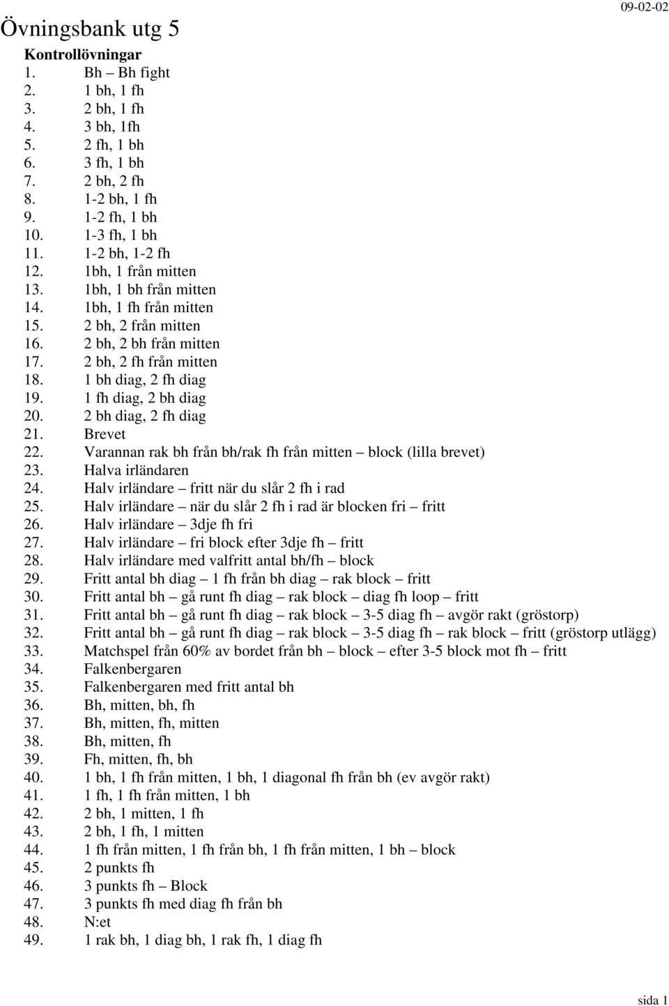 1 fh diag, 2 bh diag 20. 2 bh diag, 2 fh diag 21. Brevet 22. Varannan rak bh från bh/rak fh från mitten block (lilla brevet) 23. Halva irländaren 24. Halv irländare fritt när du slår 2 fh i rad 25.