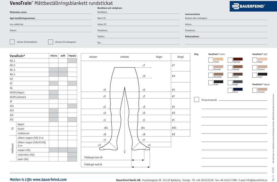 snedskuren silikon noppor () 3 cm silikon noppor (/AF/) 5 cm noppor () rutstruktur ()