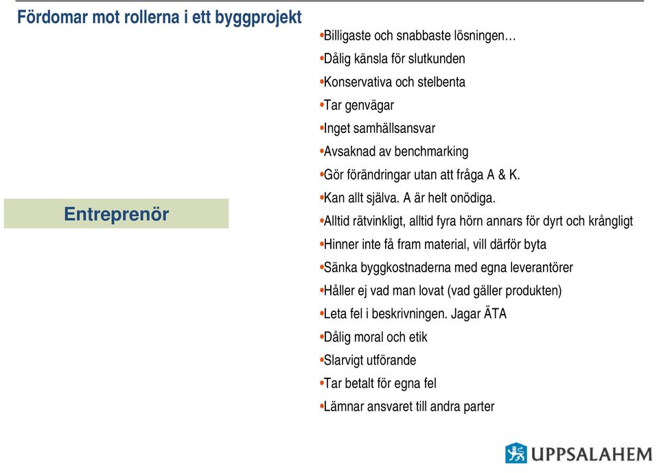 Alltid rätvinkligt, alltid fyra hörn annars för dyrt och krångligt Hinner inte få fram material, vill därför byta Sänka byggkostnaderna med egna