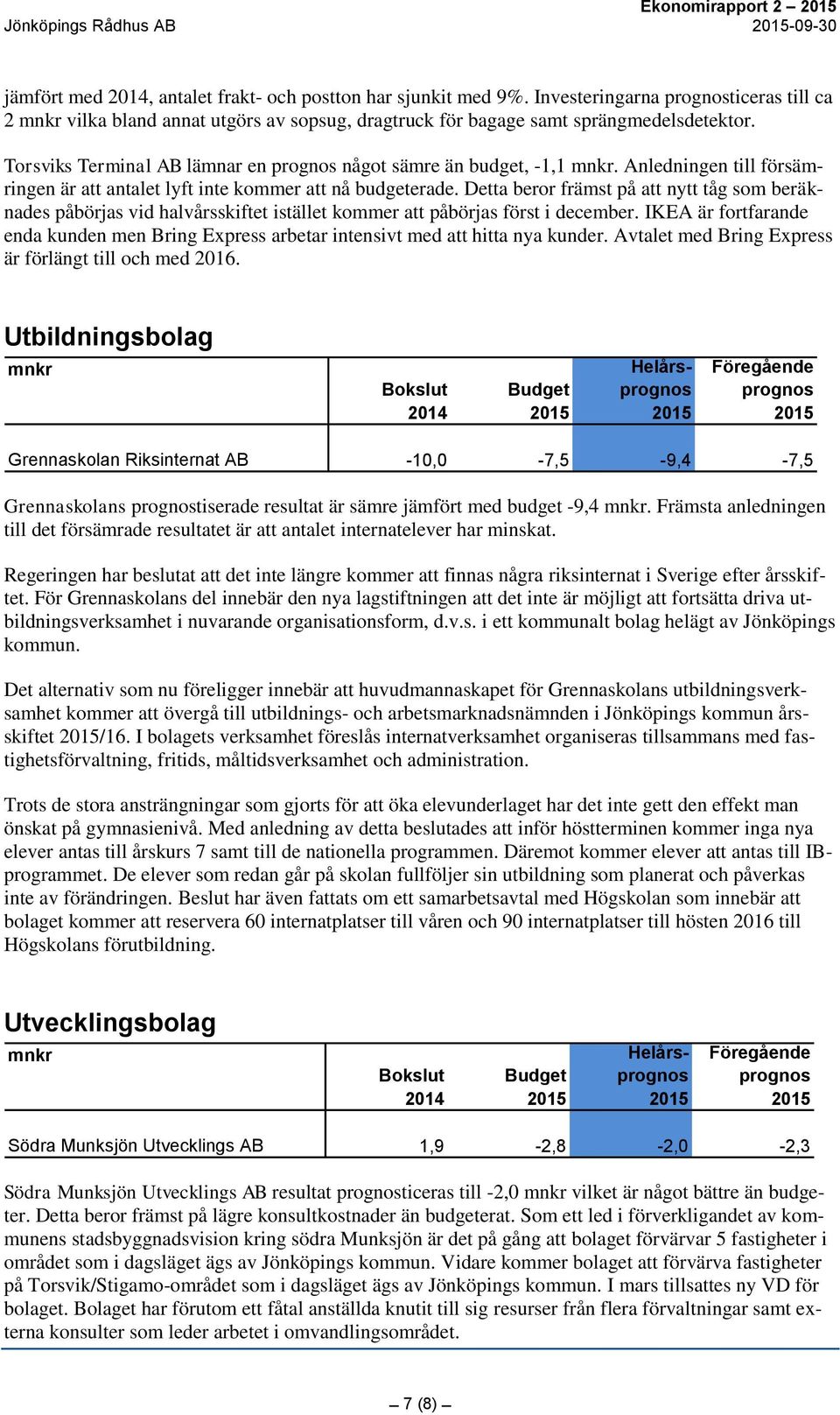 Anledningen till försämringen är att antalet lyft inte kommer att nå budgeterade.