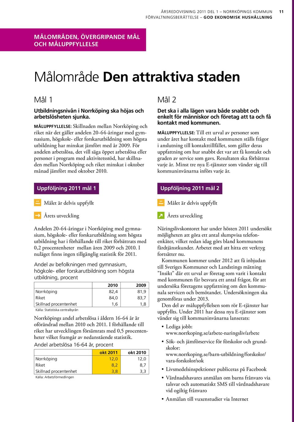 MÅLUPPFYLLELSE: Skillnaden mellan Norrköping och riket när det gäller andelen 20-64-åringar med gymnasium, högskole- eller forskarutbildning som högsta utbildning har minskat jämfört med år 2009.