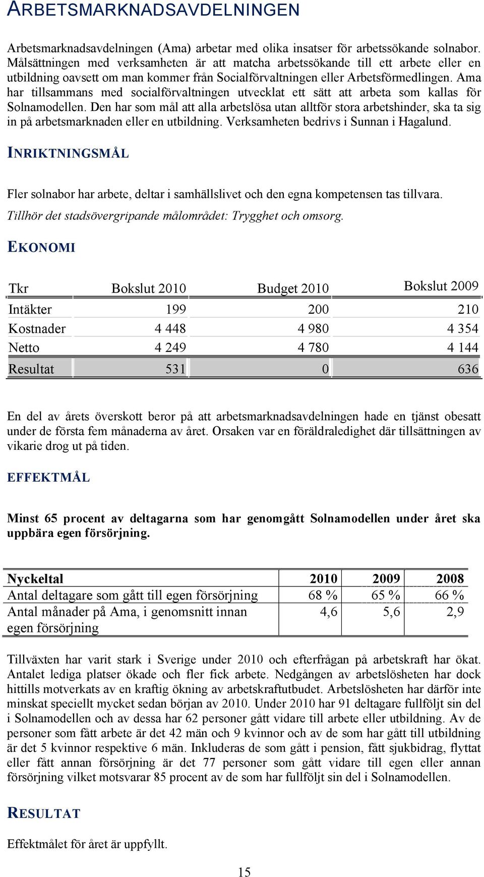 Ama har tillsammans med socialförvaltningen utvecklat ett sätt att arbeta som kallas för Solnamodellen.