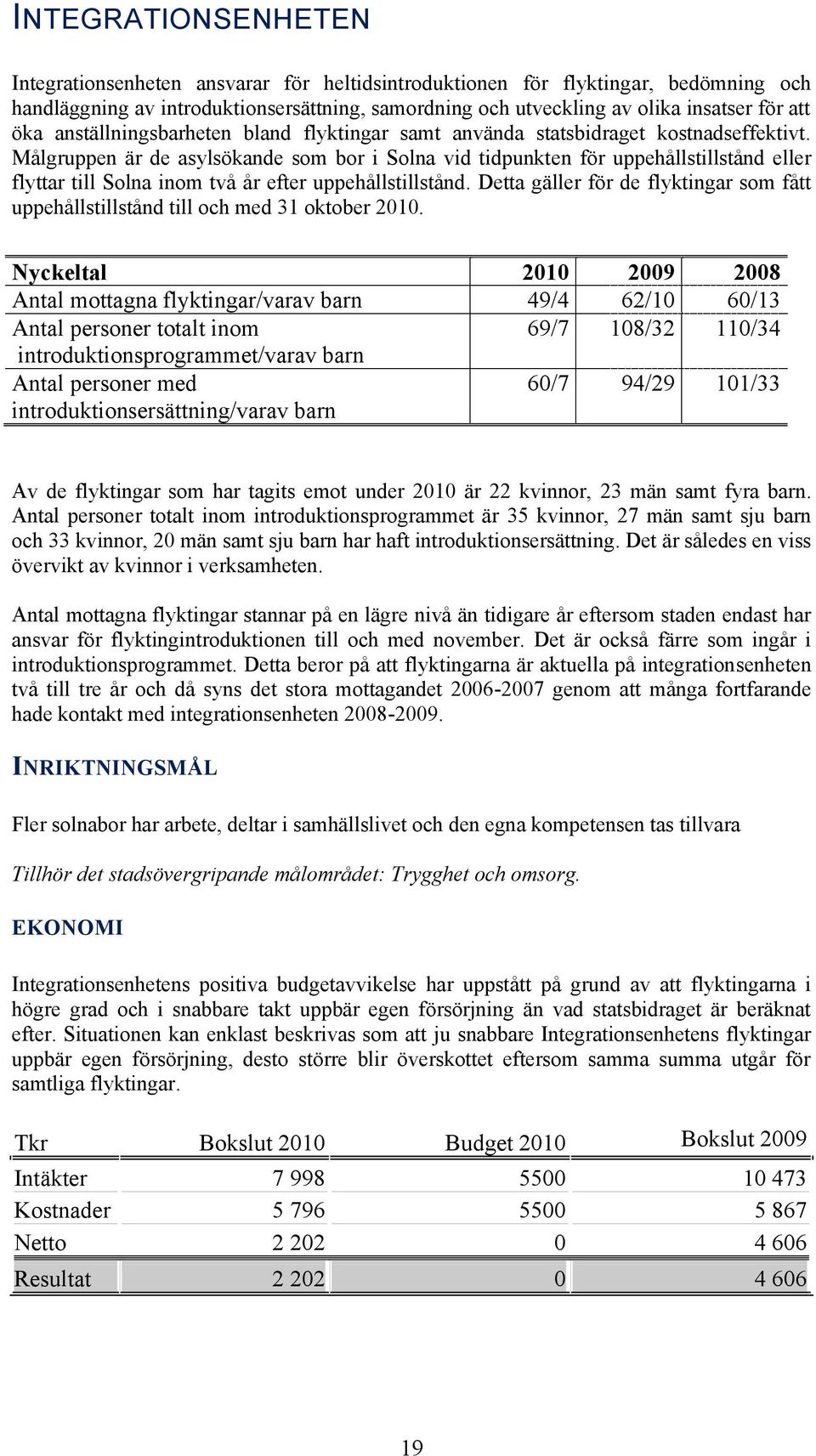 Målgruppen är de asylsökande som bor i Solna vid tidpunkten för uppehållstillstånd eller flyttar till Solna inom två år efter uppehållstillstånd.