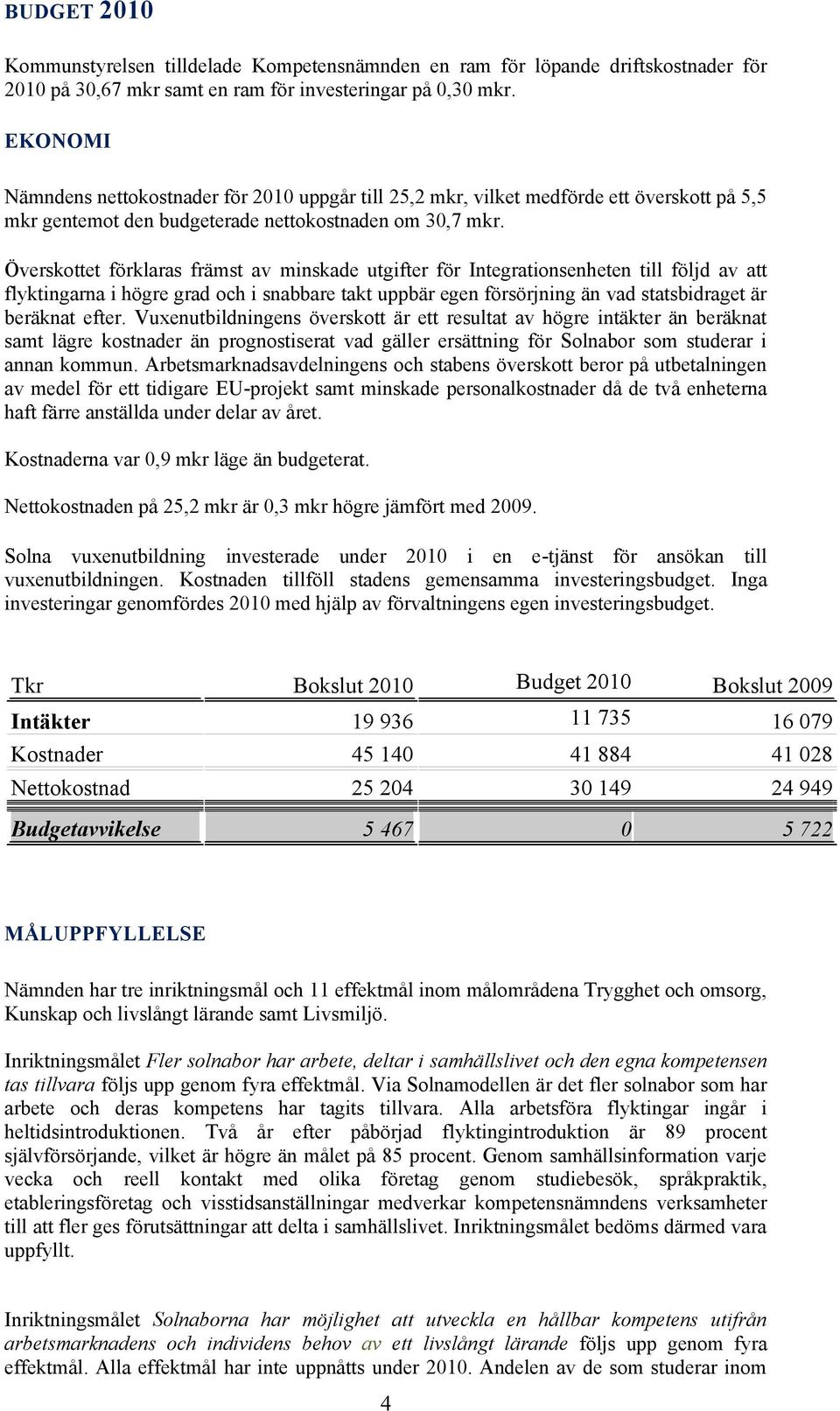 Överskottet förklaras främst av minskade utgifter för Integrationsenheten till följd av att flyktingarna i högre grad och i snabbare takt uppbär egen försörjning än vad statsbidraget är beräknat