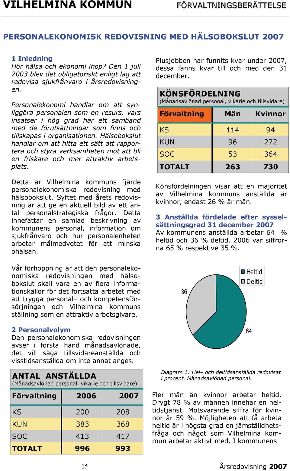 Personalekonomi handlar om att synliggöra personalen som en resurs, vars insatser i hög grad har ett samband med de förutsättningar som finns och tillskapas i organisationen.