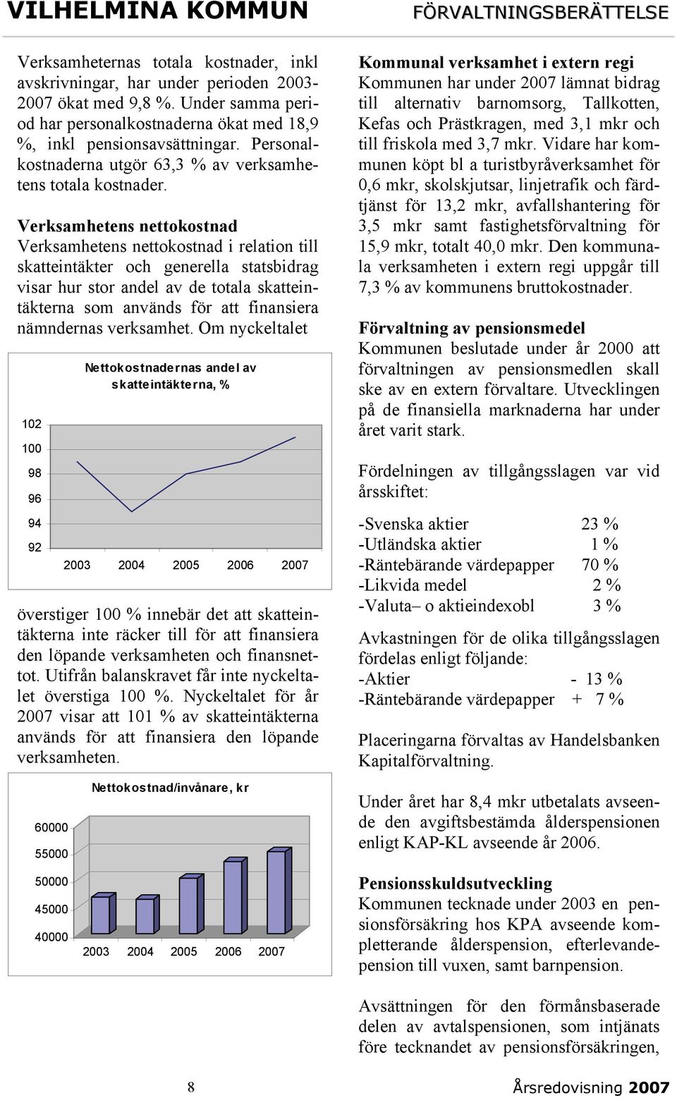 Verksamhetens nettokostnad Verksamhetens nettokostnad i relation till skatteintäkter och generella statsbidrag visar hur stor andel av de totala skatteintäkterna som används för att finansiera