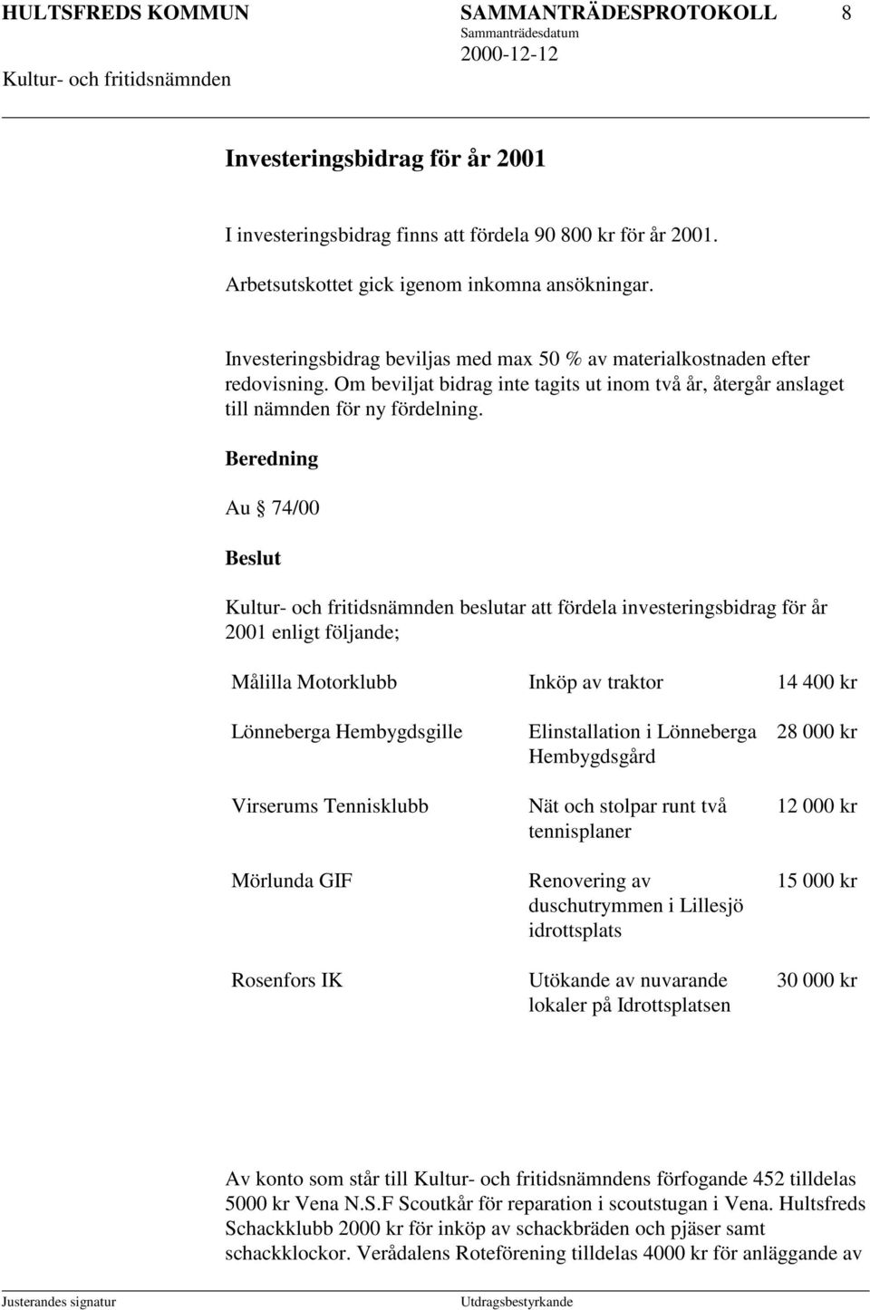 Beredning Au 74/00 beslutar att fördela investeringsbidrag för år 2001 enligt följande; Målilla Motorklubb Inköp av traktor 14 400 kr Lönneberga Hembygdsgille Virserums Tennisklubb Mörlunda GIF