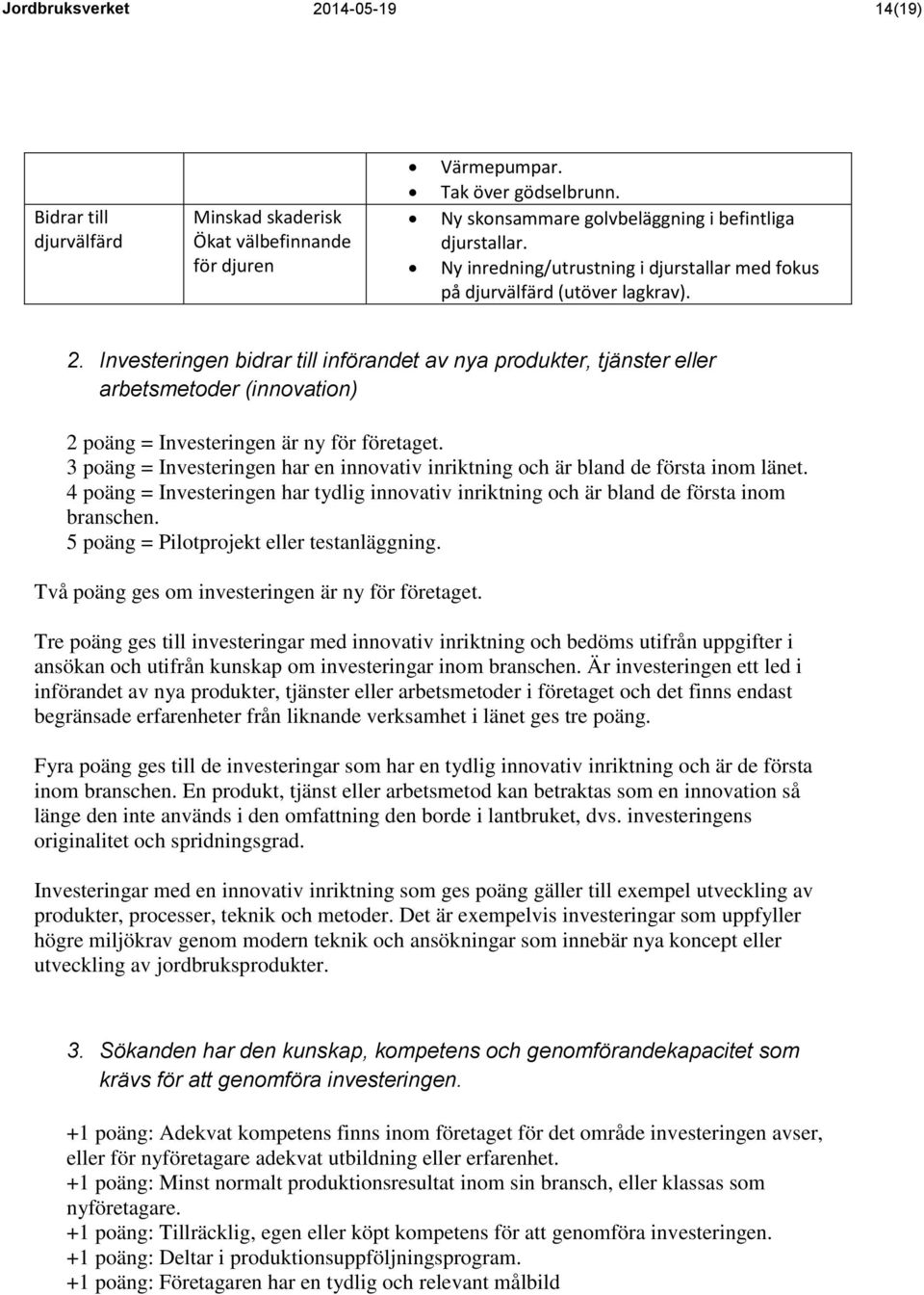 Investeringen bidrar till införandet av nya produkter, tjänster eller arbetsmetoder (innovation) 2 poäng = Investeringen är ny för företaget.