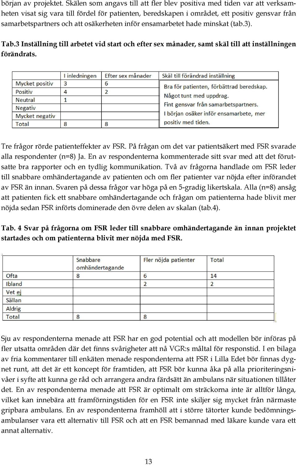 osäkerheten inför ensamarbetet hade minskat (tab.3). Tab.3 Inställning till arbetet vid start och efter sex månader, samt skäl till att inställningen förändrats.