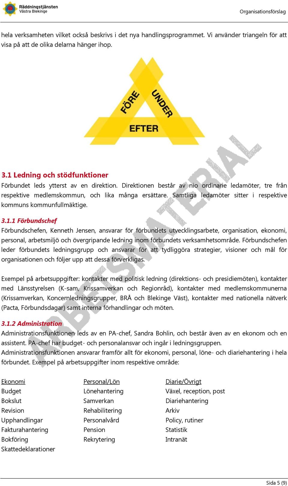 Samtliga ledamöter sitter i respektive kommuns kommunfullmäktige. 3.1.