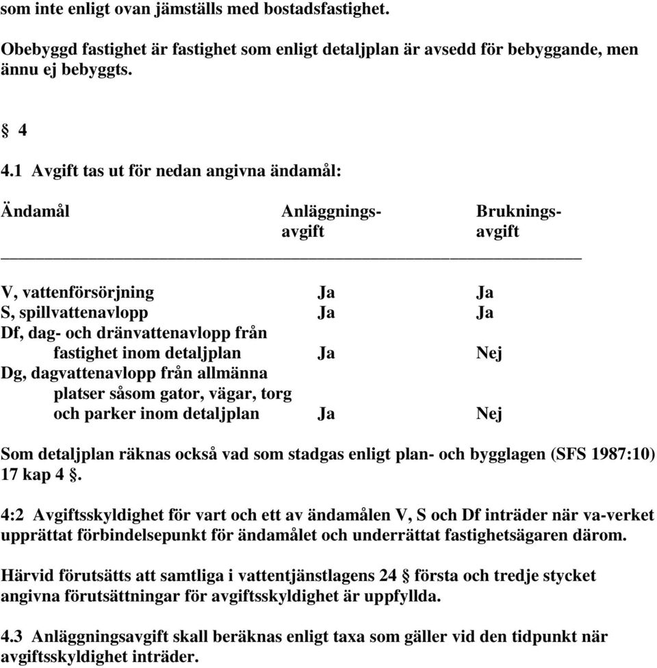 detaljplan Ja Nej Dg, dagvattenavlopp från allmänna platser såsom gator, vägar, torg och parker inom detaljplan Ja Nej Som detaljplan räknas också vad som stadgas enligt plan- och bygglagen (SFS