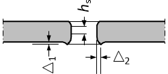 Stansning av hål Stansning av hål får ske för plåttjocklek upp till 15 mm Hålstorlek väljs enligt EN 1990-2 Hålspel enligt EN 1090-2:2008+A1:2011 tabell 11 får användas även för skruvdiameter från