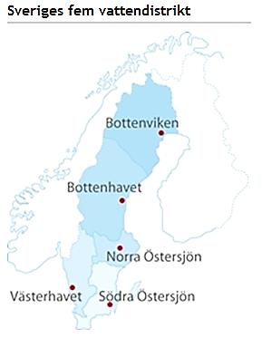 Vattenförvaltning nationellt HaVs och vattenmyndigheten samordning nationellt Vattenmyndigheter åtgärdsprogram Hållbart