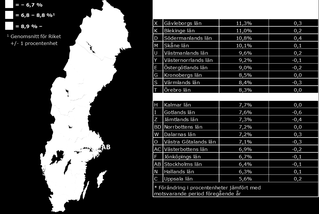 Inskrivna arbetslösa i oktober 2015 som andel