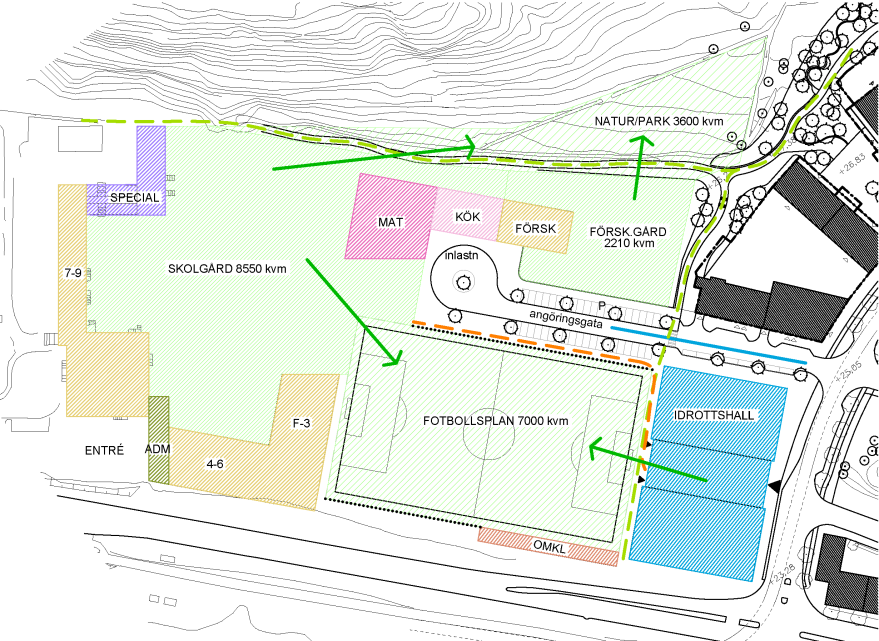 Sida 4 (7) Markanvisning Utbildningsförvaltningen, idrottsförvaltningen, Älvsjö stadsdel och SISAB har tillsammans med stadsbyggnadskontoret och exploateringskontoret arbetat fram en förslagsskiss