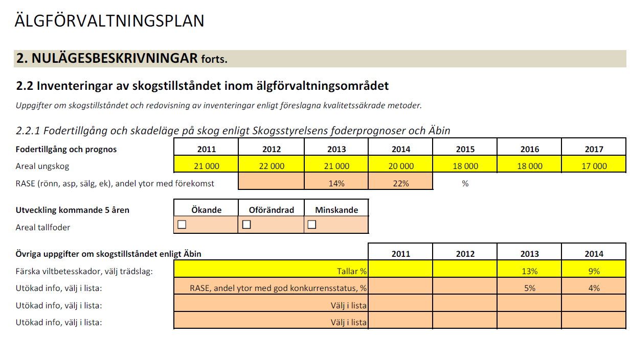 Äbin i