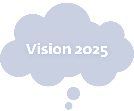 Vision 2025 Gävle kommun har tagit fram en framtidsvision för hur livet ska se ut i Gävle. Vision 2025 är en vision för hela Gävle både för det geografiska området och också Gävle kommunkoncern.