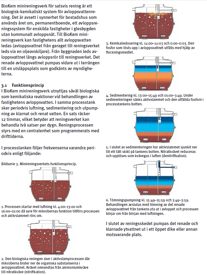 Biokem Dahl säljer idag fabrikatet Altech Biokem reningsverk. Den tillverkas av Wavin-Labko Oy. Det finns idag två modeller installerade.