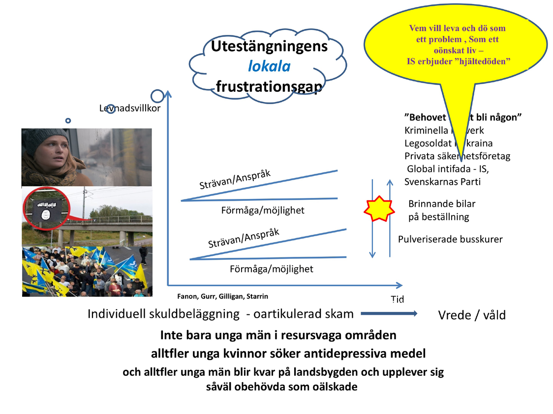 utsägbara konjunktursvängningar ökat.