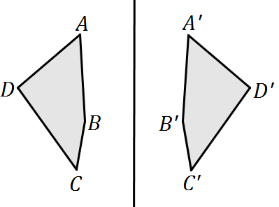 Figur 3: Två rotationer på ett halvt varv vardera, här med olika centrum P 1 