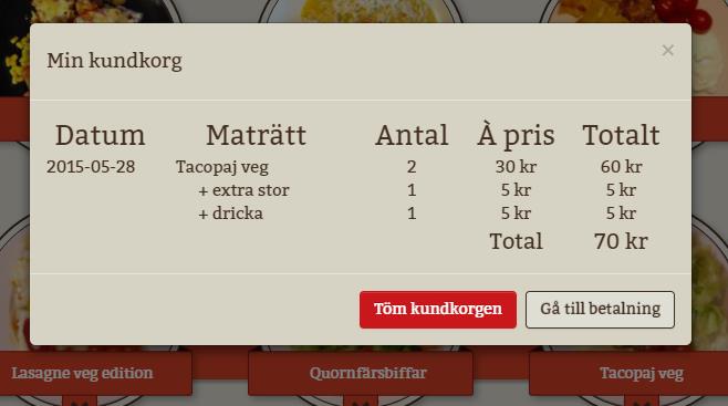 5.3.2 Köpprocedur Figur 5. Beställning Figur 6. Kundkorg Köpprocessen på Studentlunchen inleds redan på startsidan där veckans tio rätter finns tillgängliga (se Figur 4).
