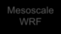 Model chain development Mesoscale WRF Microscale E3D & OF Mesoscale simulations are used to provide input for microscale simulations Realistic atmospheric conditions