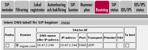 Chapter 6. SIP-grundkonfiguration steg för steg Routning Om SIP-servern sitter på ett NATat nätverk kommer all SIP-trafik utifrån till SIP-domänen att styras till brandväggen.