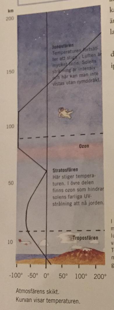 Ställ åtta kloka