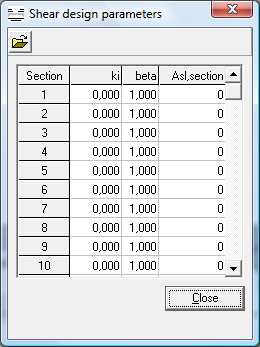 brdec210 Concrete designer bridge Sidan 24(40) 5.6 Shear design parameters ki Inverkan av lutande över- eller undersida se Ec3 6.2.2(6) beta Asl,section Asl,section=0 Asl,section<>0 Asl,mm2 Används för att beräkna ökad bärförmågas vid last nära upplag, beta=a v /2d, se Ec3 6.