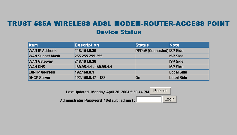 22 D F H I E G J 2.c 1483 ridged -> PPTP a) My IP (Min IP-adress). Låt den stå kvar som 0.0.0.0 om den är okänd. b) Serverns IP-adress. Fyll i adressen för PPTPservern. Obligatoriskt.