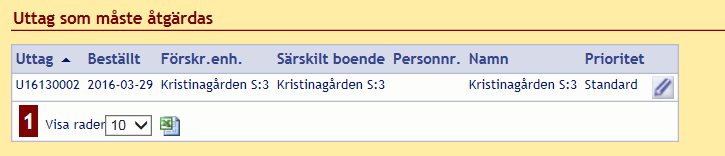 Uttag som måste åtgärdas På min sida visas Uttag som måste åtgärdas. Det är sådana uttag som av någon anledning blivit sparade i LMN, men ännu inte skickade till leverantören.