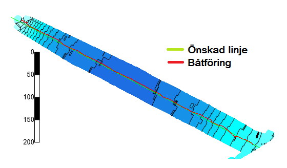 Figur 7 Önskad linje jämfört med båtföringen För seismiken positionerades den hydrofon som låg närmast land med en separat GNSS-mätning.