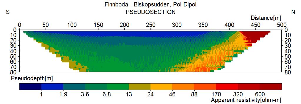 Figur 44 - Resistivitetssektion baserad på data från pol-dipol-mätning för linjen Finnboda - Biskopsudden. 6.3.