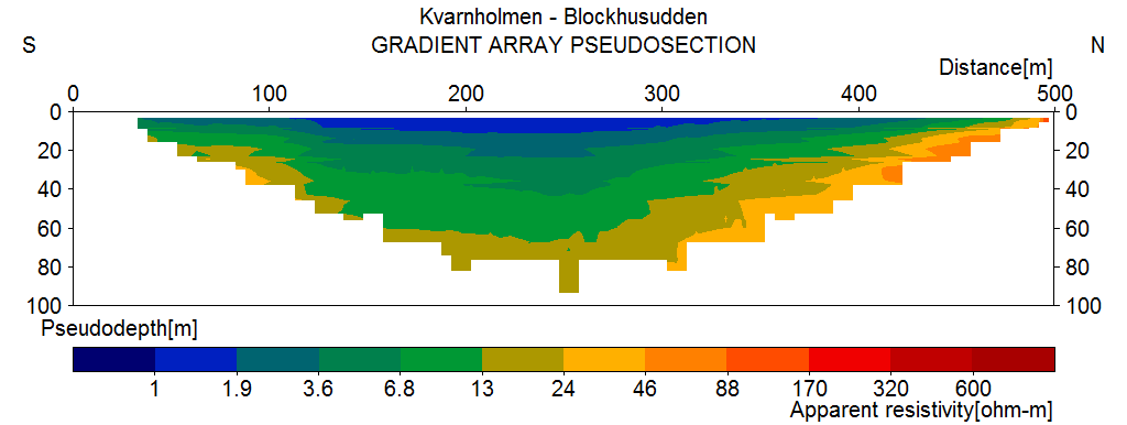 Figur 46 Resistivitetssektion baserad på data från multipel gradient-mätning för linjen Kvarnholmen Blockhusudden.