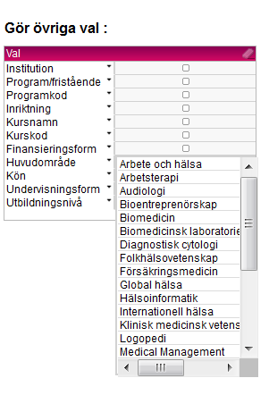 Inriktning Väljer du ett program (genom programkod ovan) som har en inriktning kan du här begränsa din utsökning att omfatta en eller flera av programmets inriktningar.