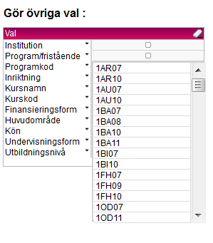 Kön Resultatet redovisas per det kön du väljer. Undervisningsform På vilket sätt undervisningen bedrivs vid ett visst kurstillfälle.