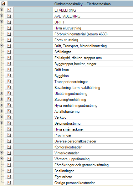 5.3 Omkostnadskalkylen Kalkylmallens omkostnadskalkyl innehåller 30 kategorier och är strukturerad utifrån kontoplanen.