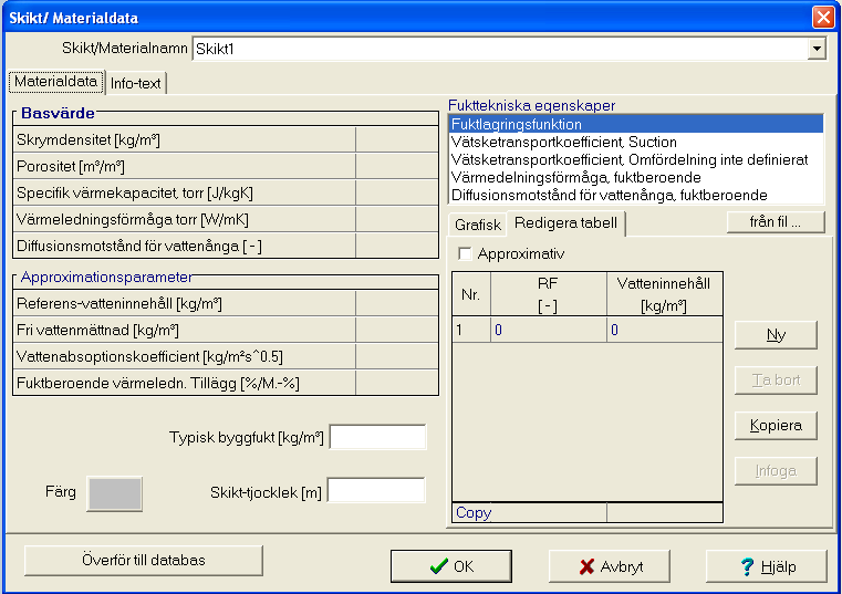 Materialdata Vid val av material går det även att bygga upp egna material med olika indata.