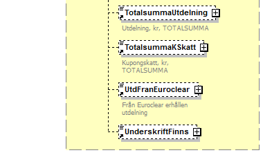 Inkomstår 203 Inkomstar 1 Inkomstar Borttag 205 Borttag 0-1 Kryss 161 Får bara