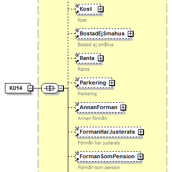 Skatteverket