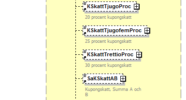 Skatteverket