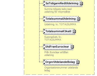 Inkomstår 203 Inkomstar 1 Inkomstar Borttag 205 Borttag 0-1 Kryss 161 Fk205 får bara finnas om alla fältkoder förutom Fk201, Fk203, Fk572, Fk851 och Fk890 är tomma.